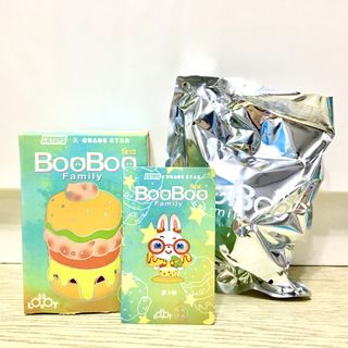 （分類：）位於 。 由 tsmhn 提交（商品編號 1372333794，圖片 1）。簡介： 。