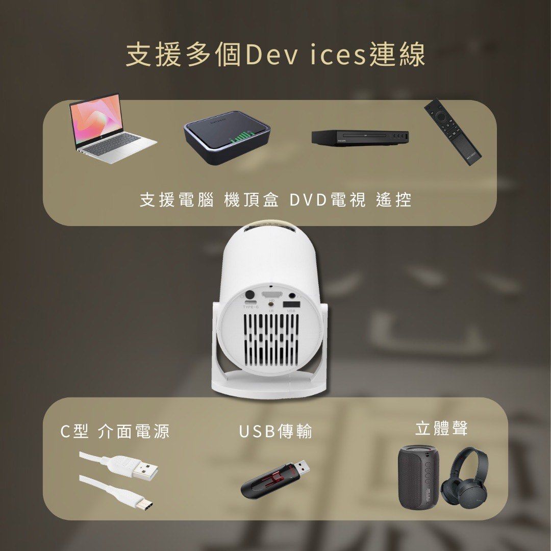 由 alexchen185 (刊登 ID 1372465648，圖片 3) 提交，位於 台中市 (Taichung) 的 Cp值超高迷你投影機 (類別：桌上電腦或筆記型電腦)，說明：一台只要1680 7-11店到店匯款後寄出 如沒現貨需要等3～7天 Cp值很高 最大到100吋。
