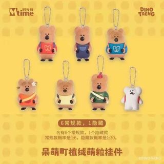由 hooooomay (刊登 ID 1372459645，圖片 1) 提交，位於 的 (類別：)，說明：。