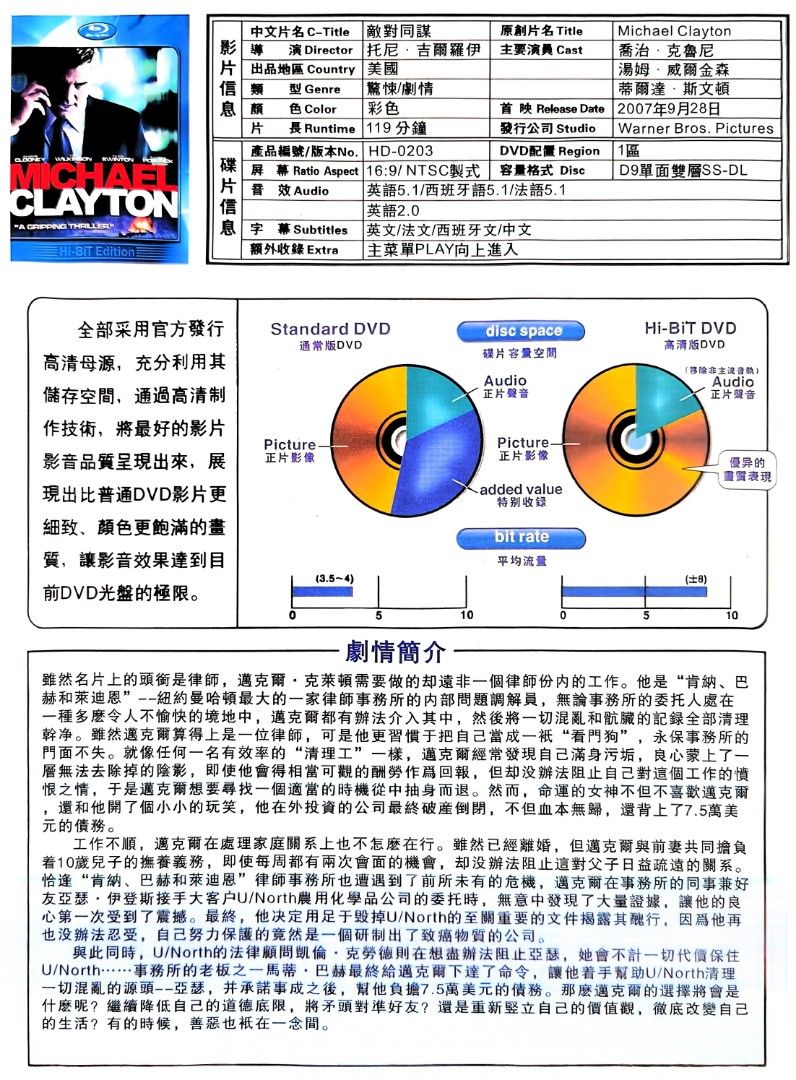 Michael Clayton敵對同謀》電影Dvd（藍光碟）, 興趣及遊戲, 音樂、樂器& 配件, 音樂與媒體- CD 及DVD - Carousell