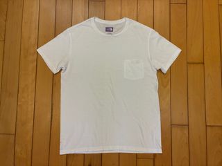 （分類：）位於 。 由 runnorth 提交（商品編號 1372382849，圖片 1）。簡介： 。