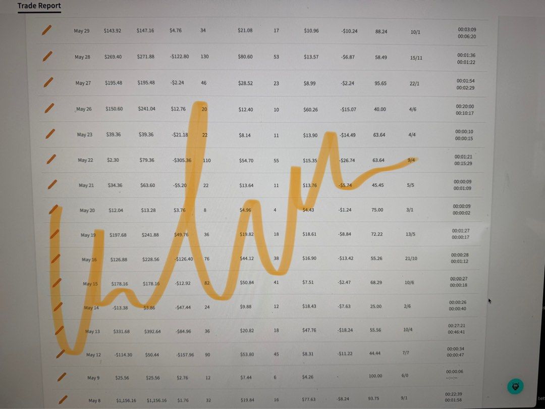 Help Trading63220763020161111