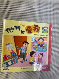 （分類：）位於 。 由 earth3rs 提交（商品編號 1373983623，圖片 1）。簡介： 。