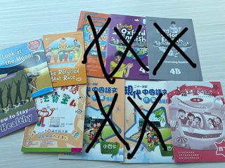 （分類：）位於 。 由 kerker7 提交（商品編號 1337619546，圖片 1）。簡介： 。