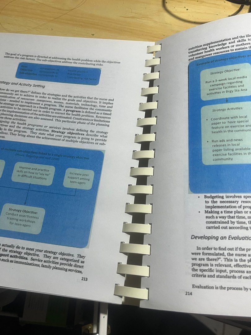 Nursing Practice in the Community 5th edition (Category: Textbooks) located in Dasmarinas. Submitted by izzyb33 (Listing ID 1374020616, Image 2). Description: No highlights or any sulat .