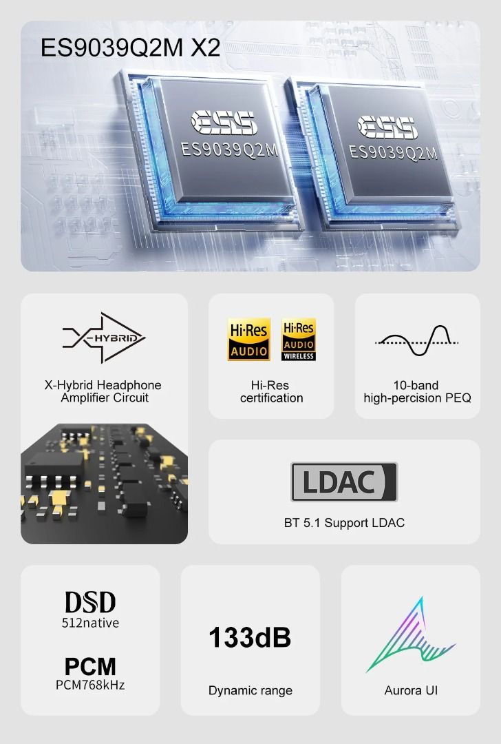 [🎶SG] TOPPING DX5 II (DX5II) - Dual ES9039Q2M Desktop DAC & Headphone Amplifier63205310055427113