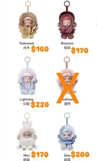 （分類：）位於 。 由 ltsc22 提交（商品編號 1374090457，圖片 1）。簡介： 。