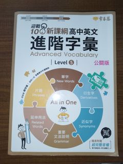 由 240208 (刊登 ID 1374262572，圖片 1) 提交，位於 的 (類別：)，說明：。