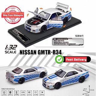 (Category: ) located in . Submitted by toysgolden (Listing ID 1374198869, Image 1). Description: .