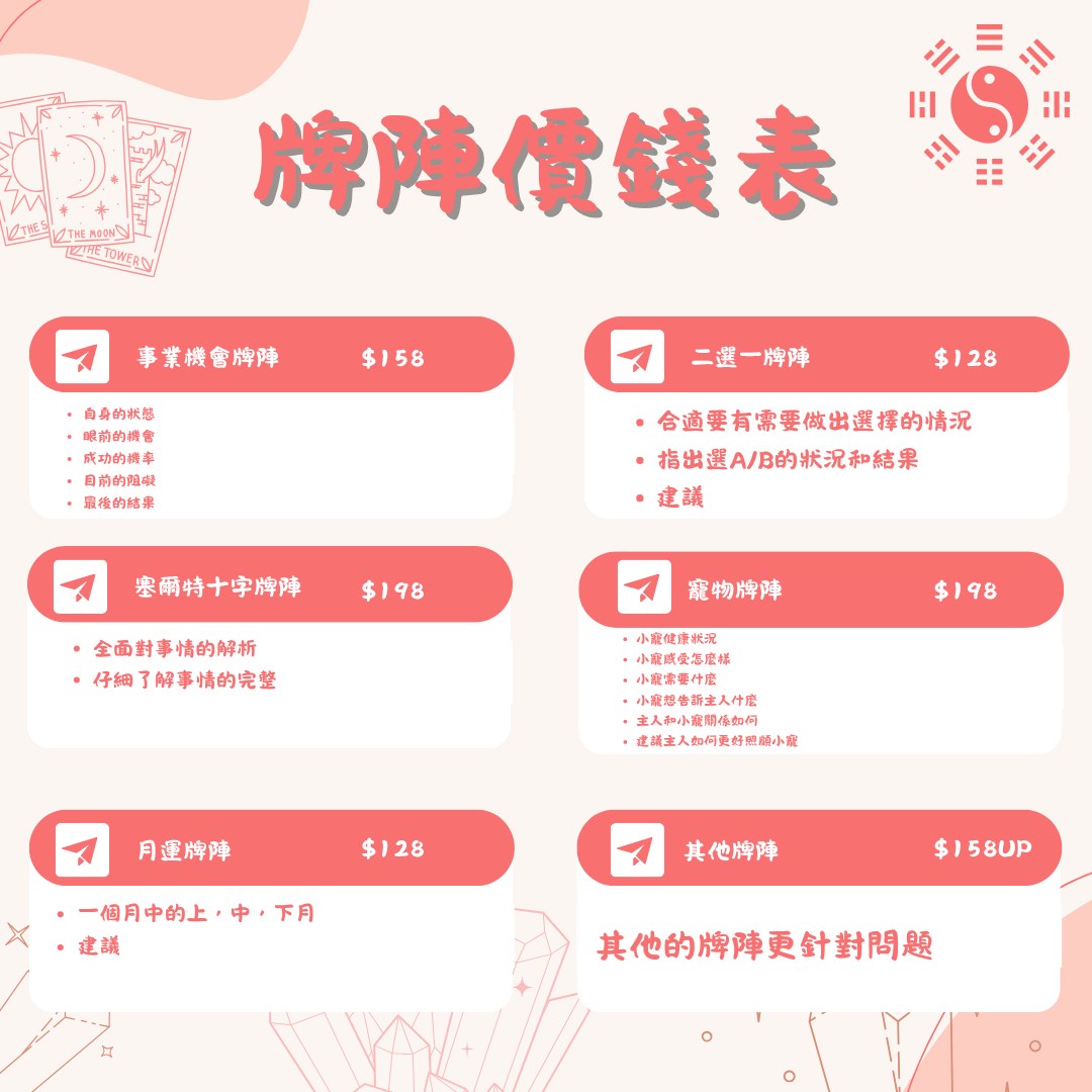 寵物占卜62863123883906112