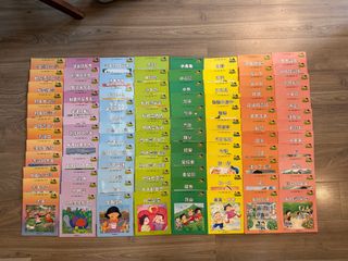 （分類：）位於 。 由 elainemonmon 提交（商品編號 1374176634，圖片 1）。簡介： 。