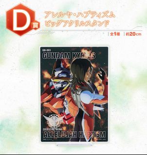 （分類：）位於 。 由 cazorla19 提交（商品編號 1374250741，圖片 1）。簡介： 。