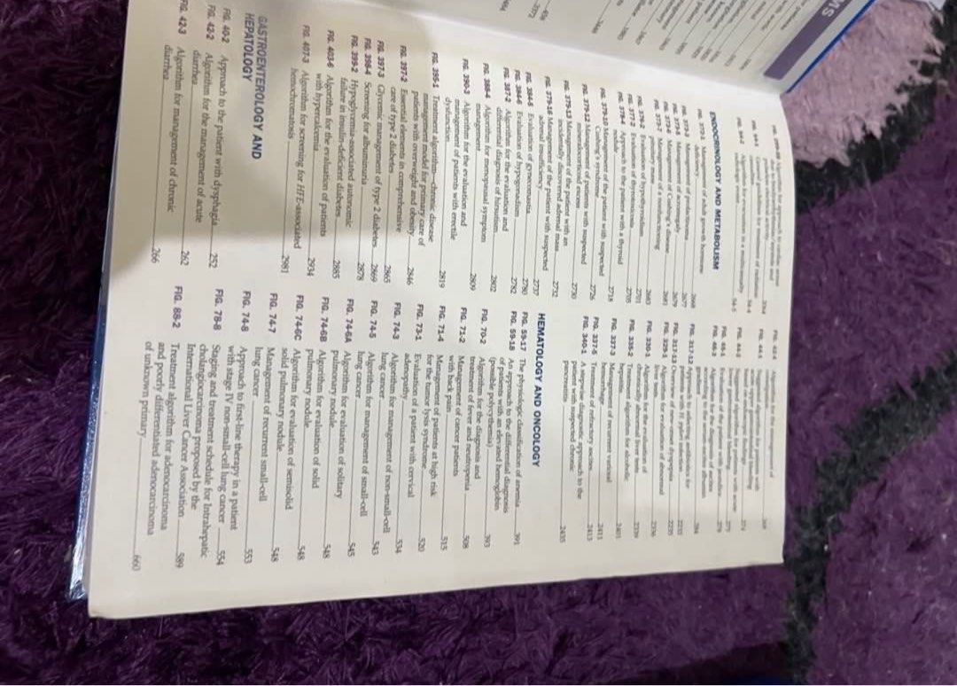 Harrisons Internal Medicine 20th Edition (Category: Textbooks) located in Cagayan de Oro. Submitted by shym26 (Listing ID 1374323132, Image 2). Description: Bought it @ C&E bookstore and it’s still like a brand new..