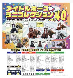 （分類：）位於 。 由 glory.rx.78 提交（商品編號 1374270456，圖片 1）。簡介： 。