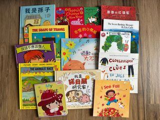 （分類：）位於 。 由 kty_hell 提交（商品編號 1374143021，圖片 1）。簡介： 。
