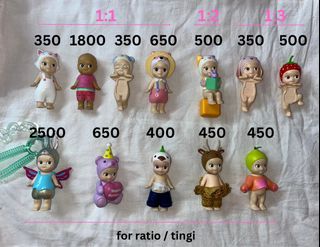 (Category: ) located in . Submitted by leiluvsu (Listing ID 1374288750, Image 1). Description: .