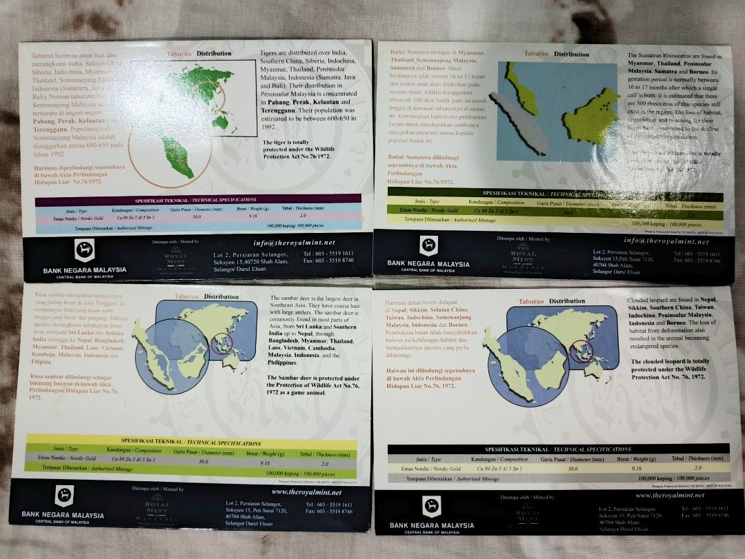 2003 Endangered Species Coin Card 25Sen (4pcs) Wang Syiling Duit Spesis ...