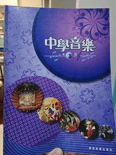 （分類：）位於 。 由 lo19682000 提交（商品編號 1374452799，圖片 1）。簡介： 。