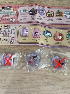 （分類：）位於 。 由 hngng5 提交（商品編號 1373455857，圖片 1）。簡介： 。