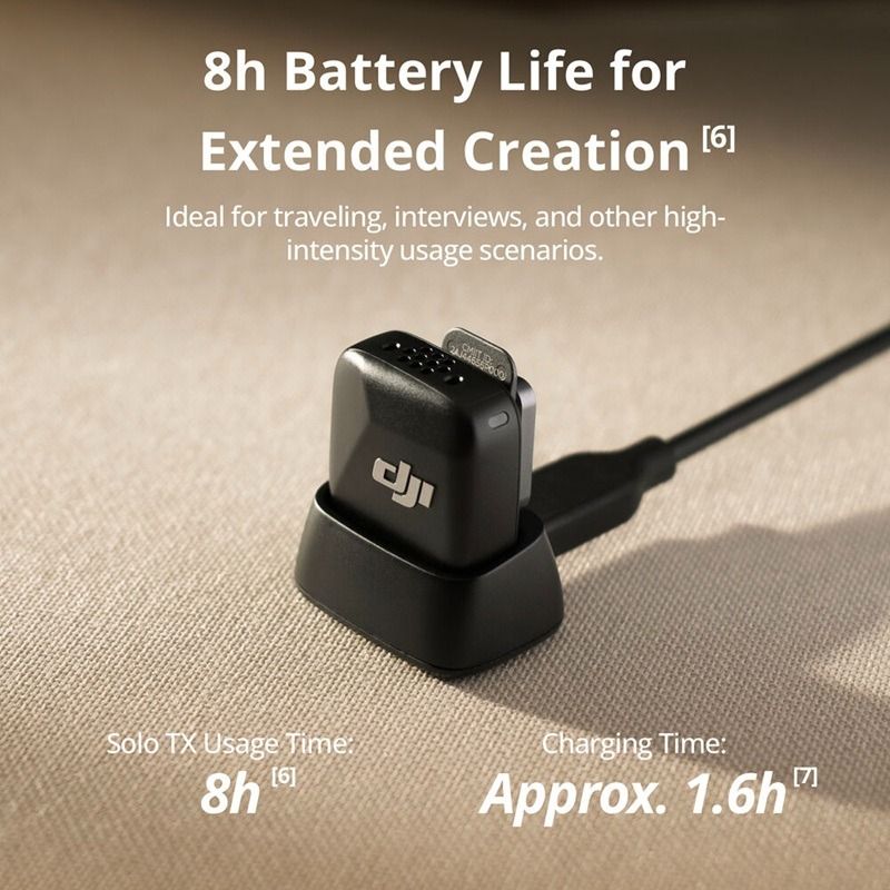 DJI Mic Mini Clip-On Transmitter with Built-In Microphone (Black)63223289456257114