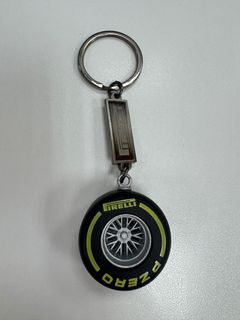 （分類：）位於 。 由 mimibb308 提交（商品編號 1374408685，圖片 1）。簡介： 。