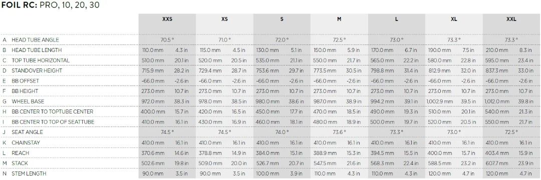 SCOTT Bike Foil RC 20 Disc (Category: Bicycles) located in Singapore. Submitted by imxsgina (Listing ID 1374418634, Image 2). Description: Selling cheap as clearance! Only XXS and XL available, grab yours now before it is out of stock! RTP: $8,899 FRAME FOIL Disc HMF / F01 AERO Carbon tech. Road Race geometry Replaceable Derailleur Hanger FORK FOIL Disc HMX 1″ Carbon steerer Integrated Carbon Dropout REAR DERAILLEUR SRAM RIVAL eTap AXS 24 Speed E