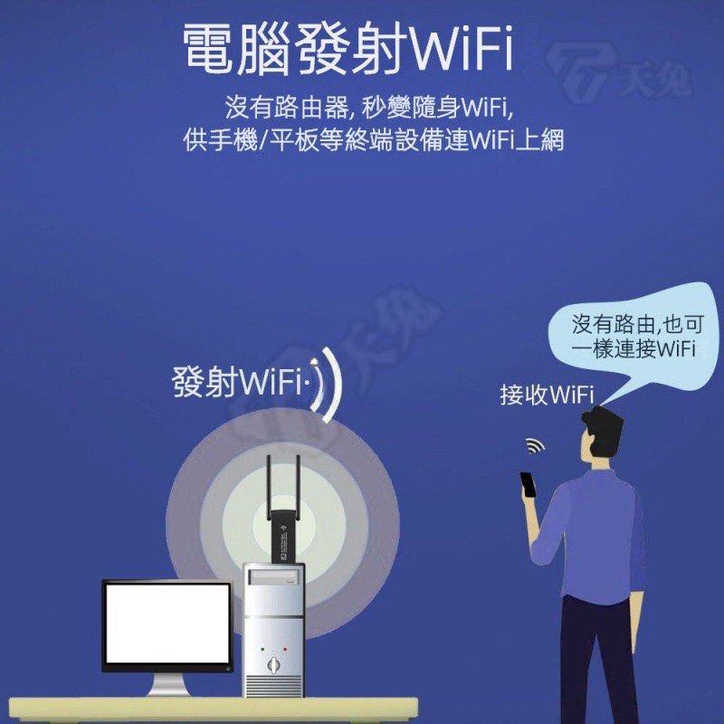 由 alicenine09 (刊登 ID 1374668563，圖片 3) 提交，位於 嘉義市 (Chiayi City) 的 1300M雙頻免驅動網卡 USB網卡 網路卡 電腦發射器/接收器 網絡擴展器 (類別：Wifi及上網相關產品)，說明：全新未使用 買錯故出售。