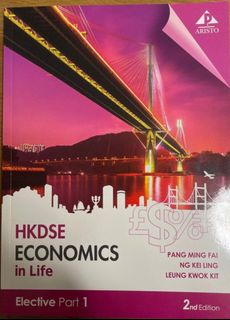 （分類：）位於 。 由 iantang0314 提交（商品編號 1374579309，圖片 1）。簡介： 。