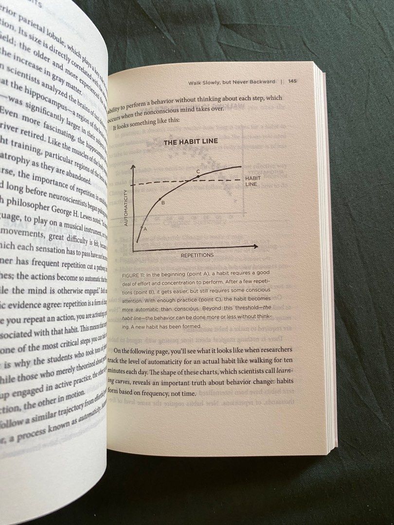 Atomic Habits – James Clear (Category: Storybooks) located in Cavite. Submitted by namiikeii (Listing ID 1374525681, Image 2). Description: Bestseller on self-improvement and productivity 💡 Practical tips to break bad habits and build better ones ✅ Original copy, in great condition 💵 Price: ₱300.