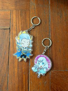 (Category: ) located in . Submitted by friedkatsu (Listing ID 1374584050, Image 1). Description: .