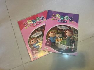 （分類：）位於 。 由 ajap999 提交（商品編號 1374800861，圖片 1）。簡介： 。