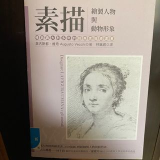 （分類：）位於 。 由 bubble_blueeee 提交（商品編號 1374786000，圖片 1）。簡介： 。