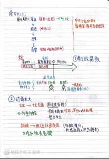 （分類：）位於 。 由 alchocol 提交（商品編號 1374805622，圖片 1）。簡介： 。