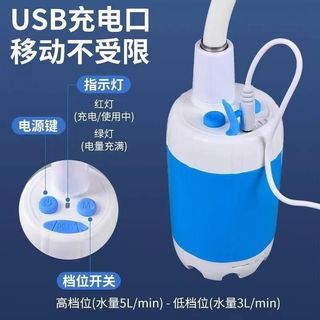 （分類：）位於 。 由 Cbolex 提交（商品編號 1374829133，圖片 1）。簡介： 。