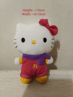 (Category: ) located in . Submitted by lfh2hykh (Listing ID 1374873379, Image 1). Description: .