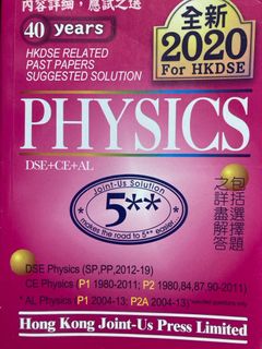 （分類：）位於 。 由 11ddd 提交（商品編號 1374839258，圖片 1）。簡介： 。