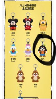 （分類：）位於 。 由 wingau0723 提交（商品編號 1374870135，圖片 1）。簡介： 。