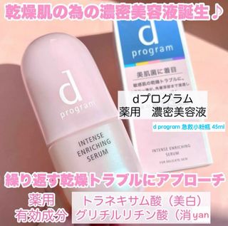 （分類：）位於 。 由 shopaholic.sis 提交（商品編號 1374870400，圖片 1）。簡介： 。