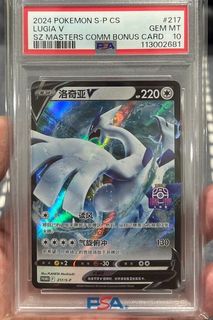 (Category: ) located in . Submitted by pidgeonwindow (Listing ID 1374990616, Image 1). Description: .