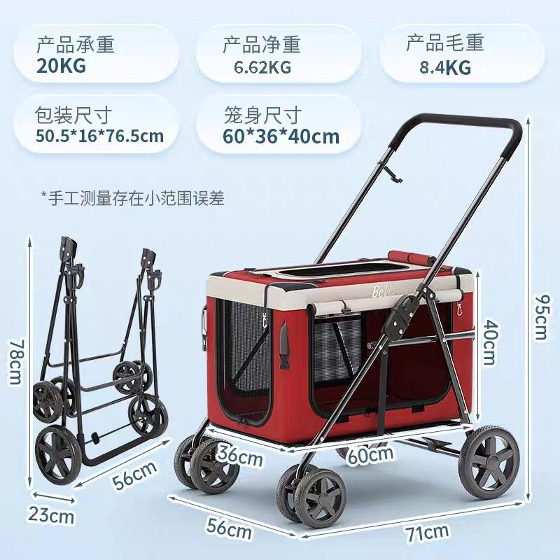 由 fr999198247607 (刊登 ID 1374999446，圖片 3) 提交，位於 台北市 (Taipei) 的 狗狗推車，可分離，可折疊 (類別：寵物及其他)，說明：當初購買有一邊窗簾扣子賣家商品有瑕疵縫反了 急用沒有跟他更換 但整體使用下來沒有影響 已經有使用痕跡 我們一次可以載三隻貴賓大小的狗狗出門 詢問度很高 放後車廂也不佔太多空間 前面的網子當初臨時救援小幼貓被抓破 我們自己縫好了 不介意可以購買 我們看起來不影響使用 輪胎狀況還可以沒有磨損很嚴重 車子展開後很拉風 用不到了 便宜賣換空間。