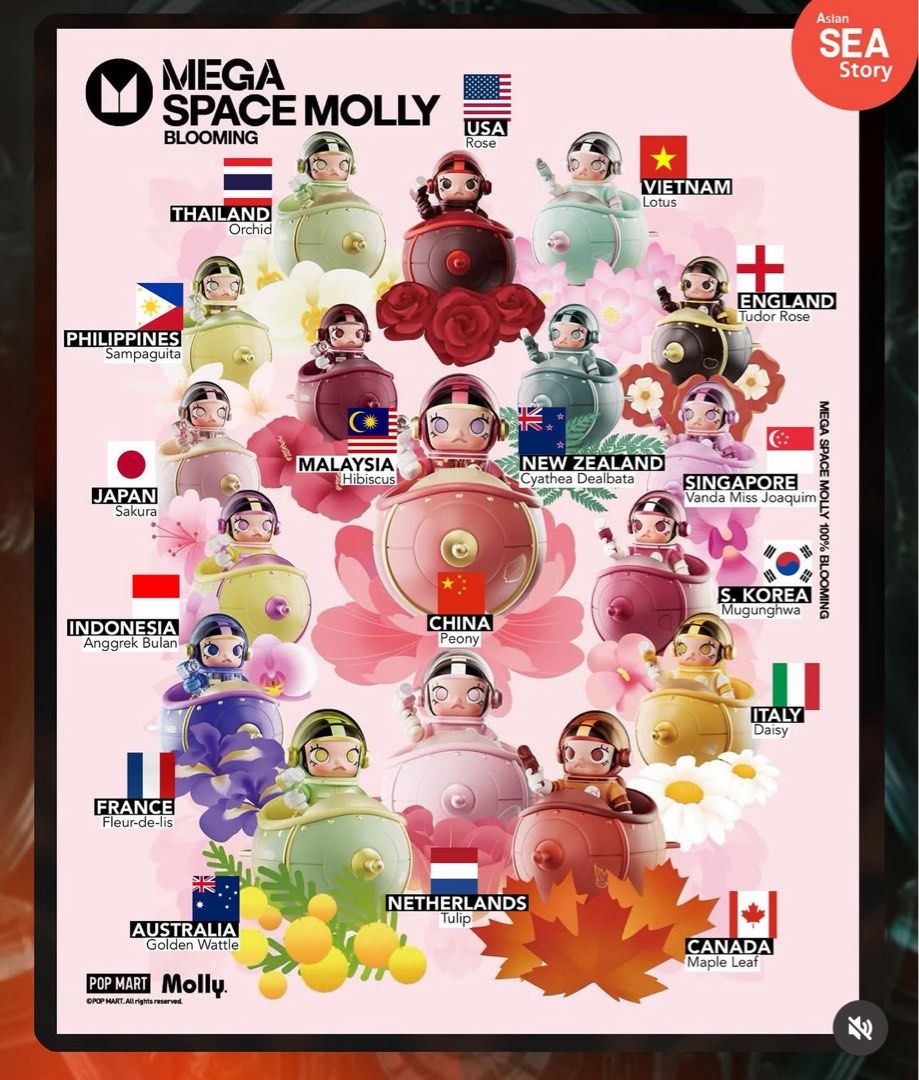 In Stock] Mega Space Molly 100% Blooming Series Mugunghwa (Korea