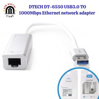 (Category: ) located in . Submitted by avm_digitalstore (Listing ID 1374901713, Image 1). Description: .