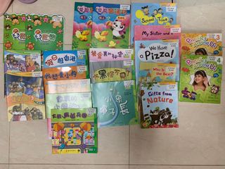 （分類：）位於 。 由 vvvanti 提交（商品編號 1374917692，圖片 1）。簡介： 。