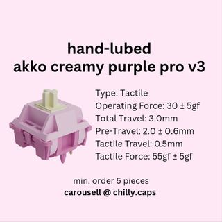 (Category: ) located in . Submitted by chilly.caps (Listing ID 1295851333, Image 1). Description: .