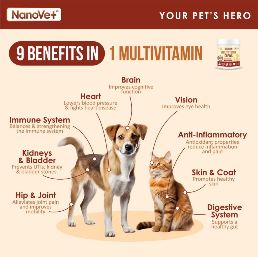 NanoVet Multivitamin For Dogs & Cats (Category: Pet Food) located in Singapore. Submitted by 4424wkkcjn (Listing ID 1375031515, Image 3). Description: Selling away as cat does not like it, used only 5 chews. There’s at least 40 chews left. Retail Price: $21.79 Selling Price: $18 Can nego.