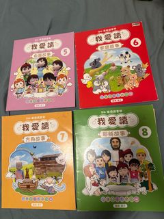 （分類：）位於 。 由 icecreammachine 提交（商品編號 1374890371，圖片 1）。簡介： 。