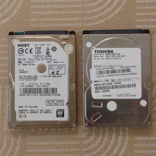 （分類：）位於 。 由 train_ikk 提交（商品編號 1374890723，圖片 1）。簡介： 。