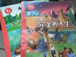 （分類：）位於 。 由 zforkiwi 提交（商品編號 1375175961，圖片 1）。簡介： 。