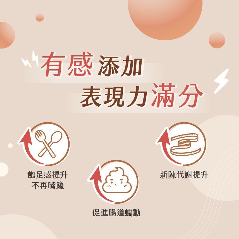 由 aurora3112 (刊登 ID 1375138699，圖片 3) 提交，位於 台北市 (Taipei) 的 效期：2026.05.04｜龍澤春秀 飽腹纖奶茶 (類別：健康食品，飲料和補品)，說明：一盒10包，每包109卡 提升飽腹感｜促進腸胃蠕動｜新陳代謝提升。