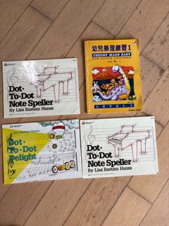 （分類：）位於 。 由 Thankselmo 提交（商品編號 1375122822，圖片 1）。簡介： 。